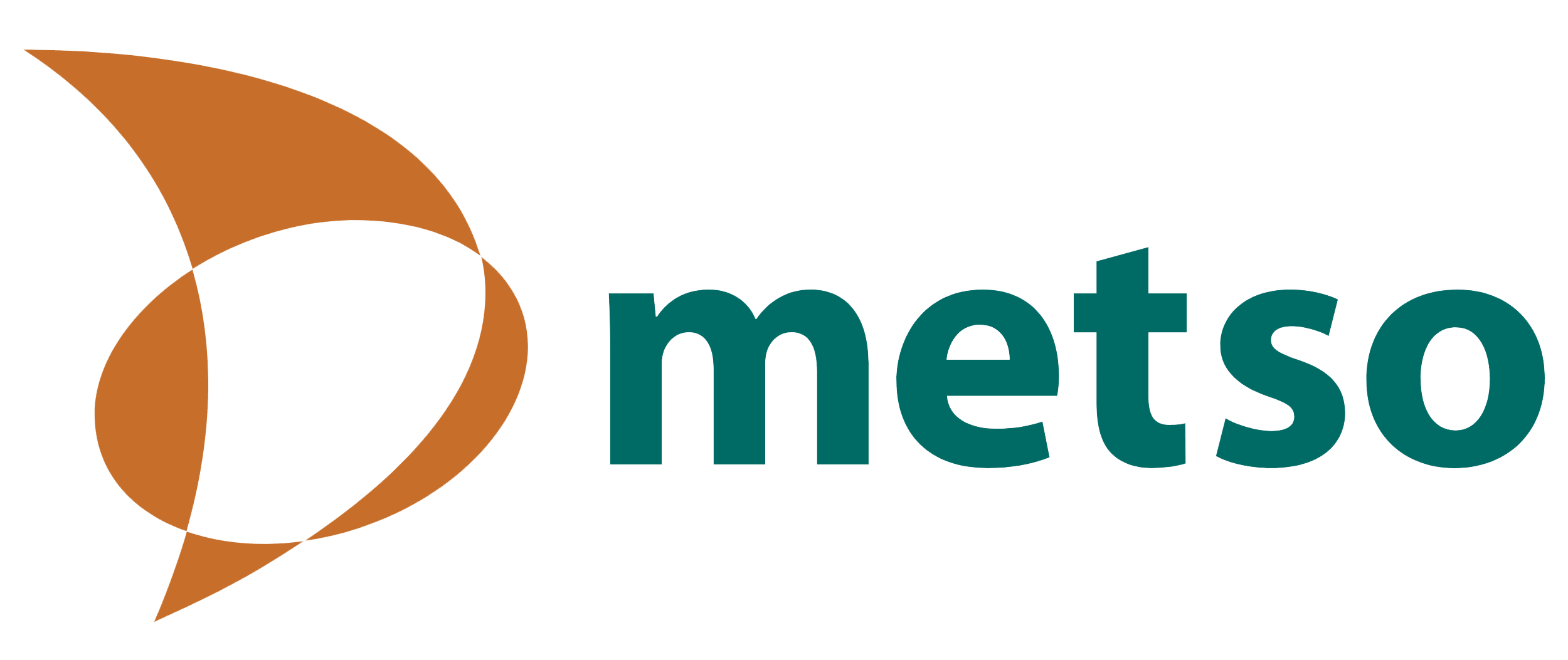 METSO